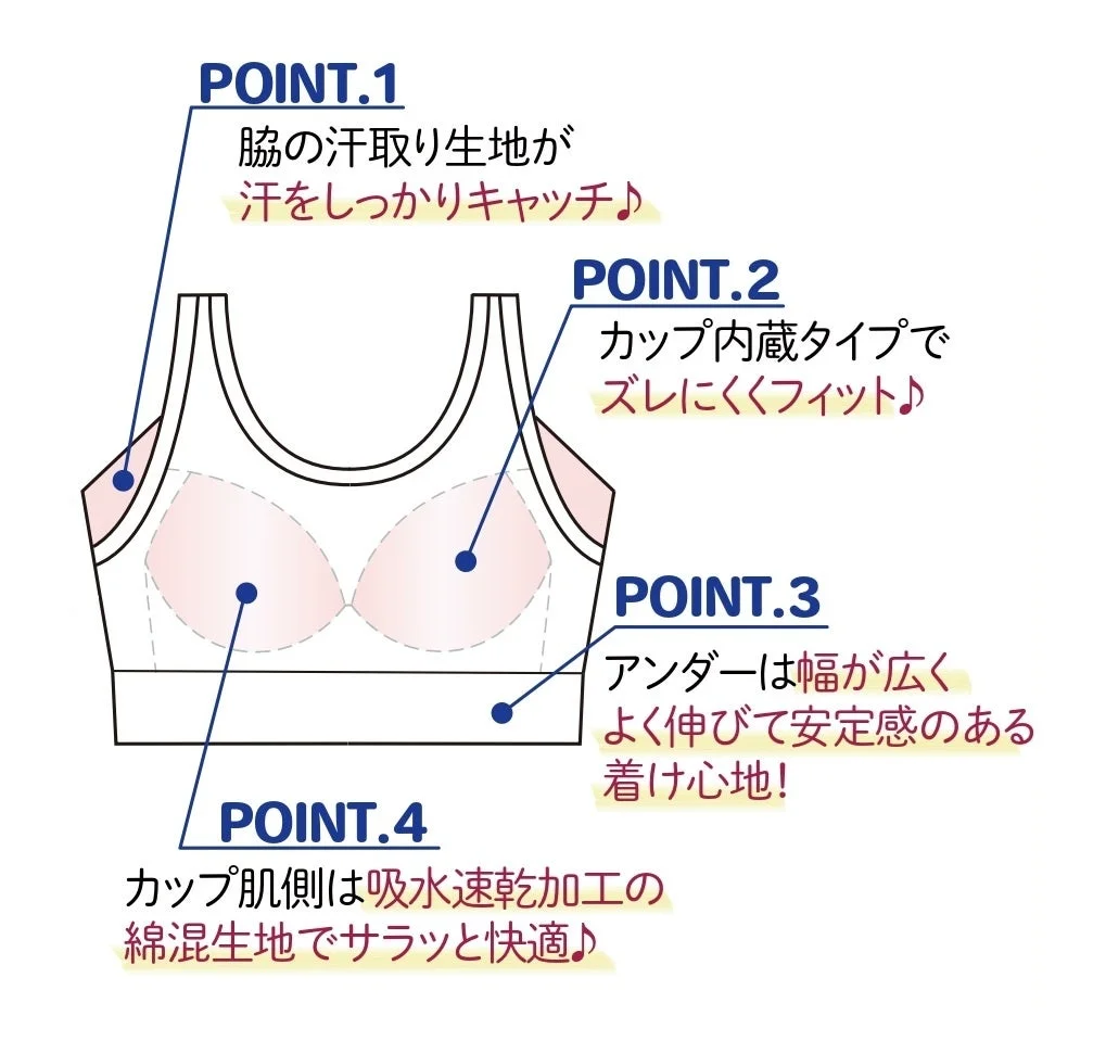 ぽっちゃりさんシリーズ