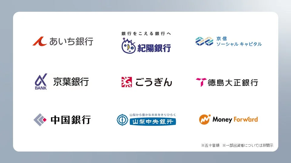 ファンド参画出資者のロゴ一覧