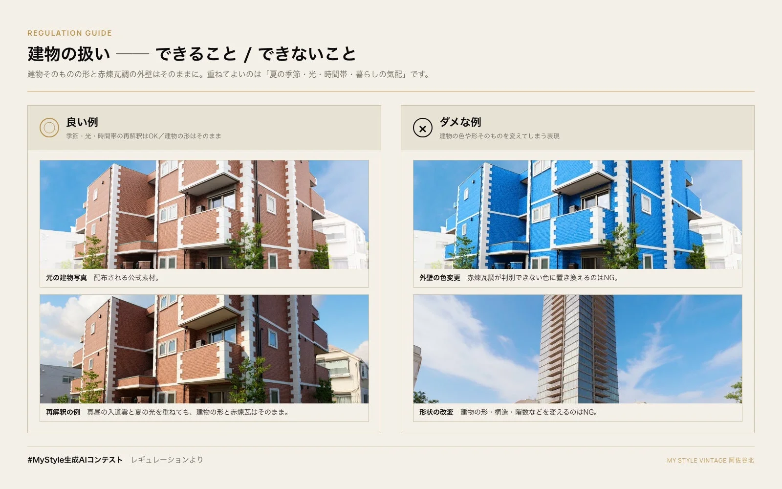 レギュレーションガイド