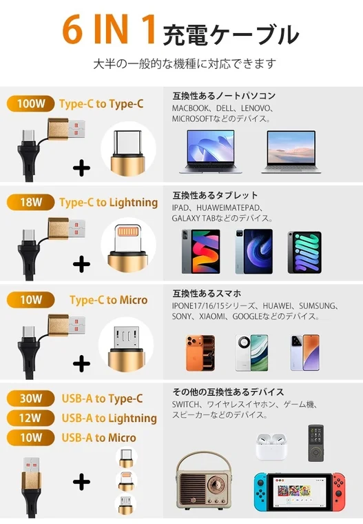 様々なデバイスに対応する6種類の充電方法