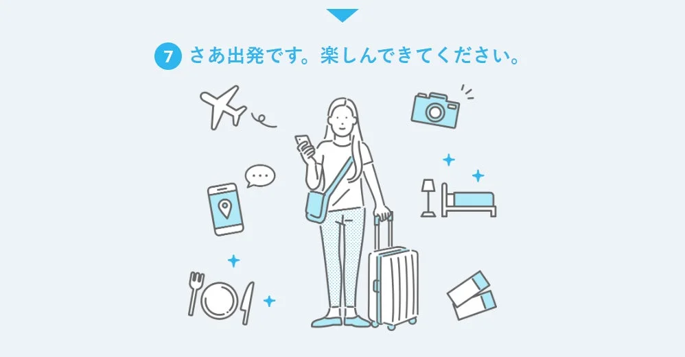 旅行に出発