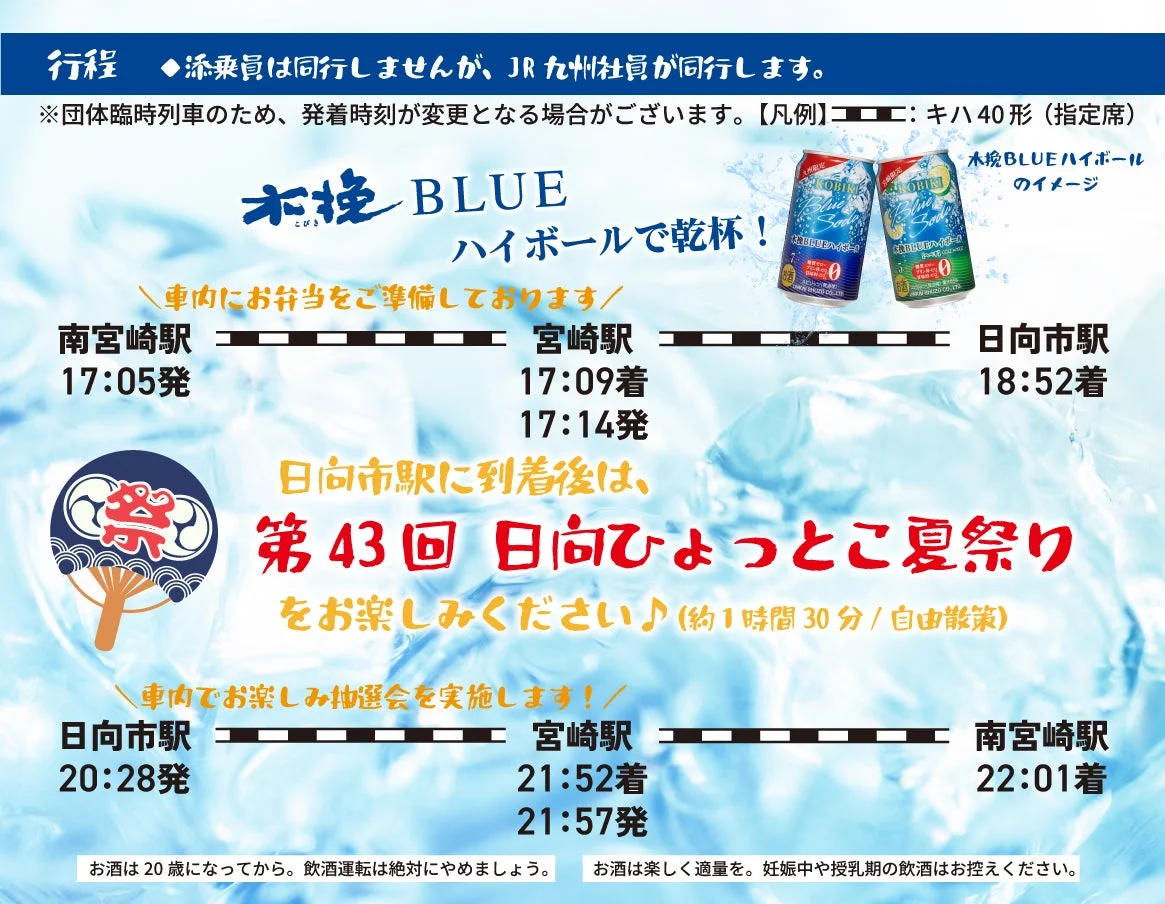 行程