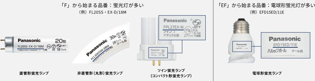 蛍光灯の品番例