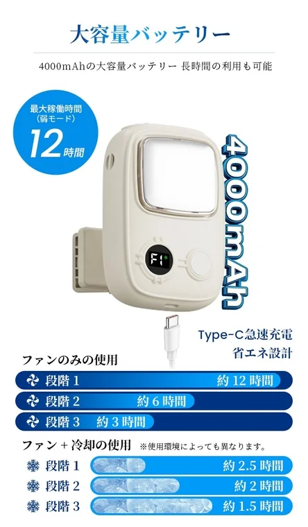 4000mAhの大容量バッテリー