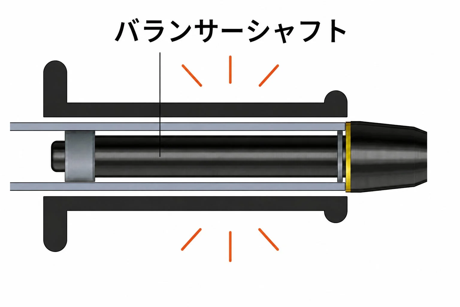 バランサーシャフトの構造