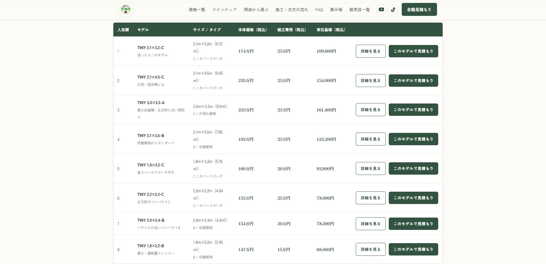 小屋キットTINYの価格一覧サイト画面
