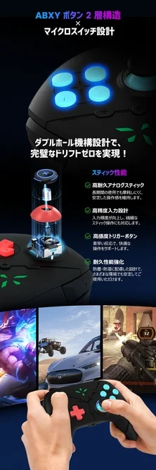 人間工学設計