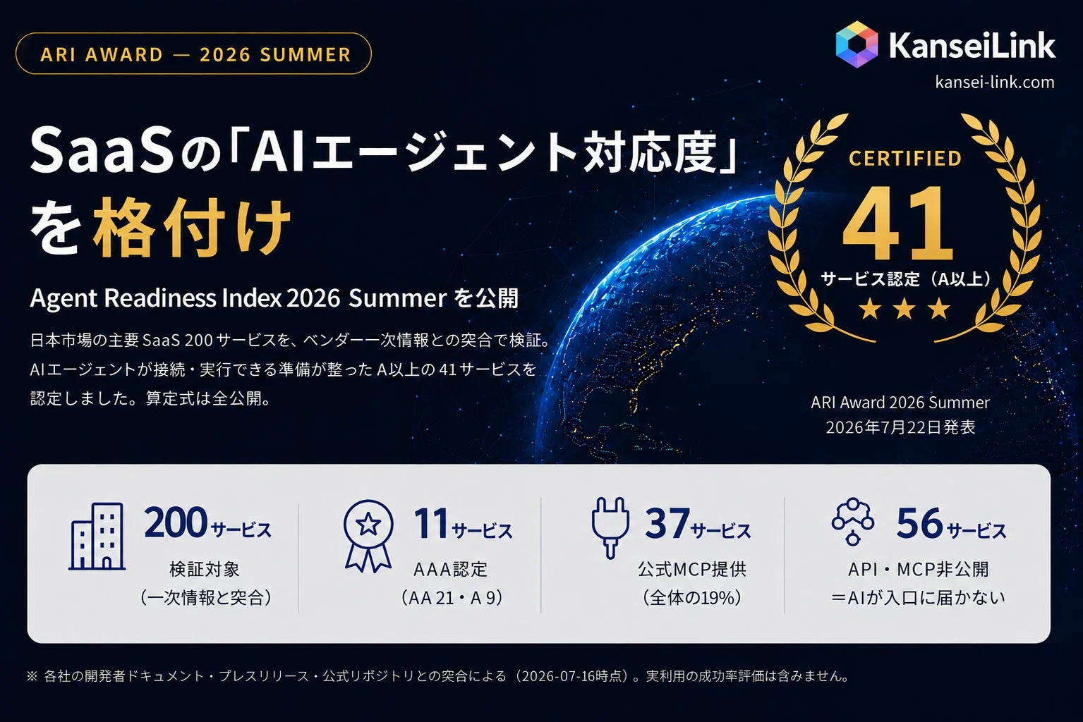 ARI Award 2026 Summer