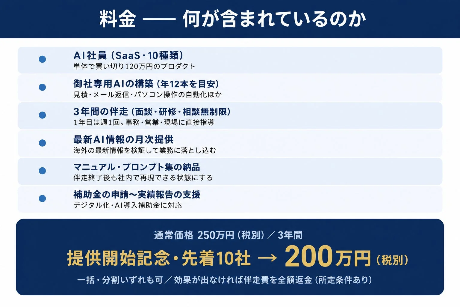 料金表