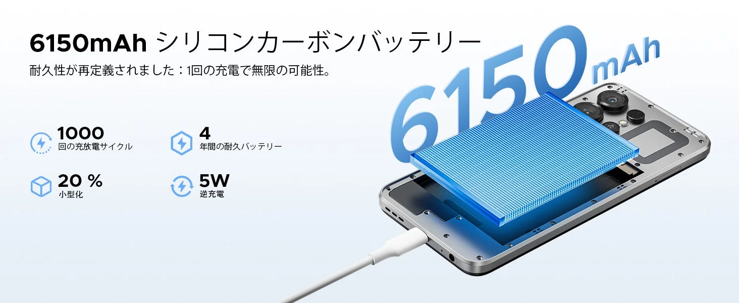 6150mAh大容量バッテリー