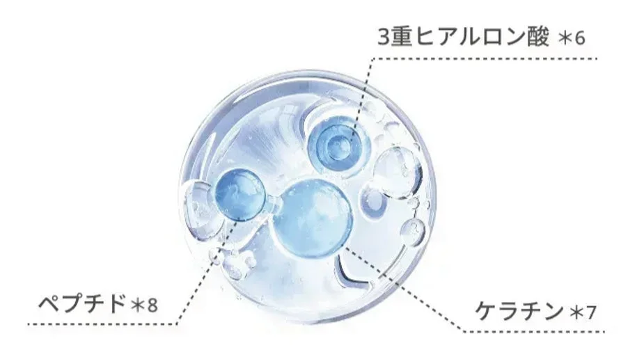 3重ヒアルロン酸、ペプチド、ケラチンといった美容成分を円形のデザインで図解