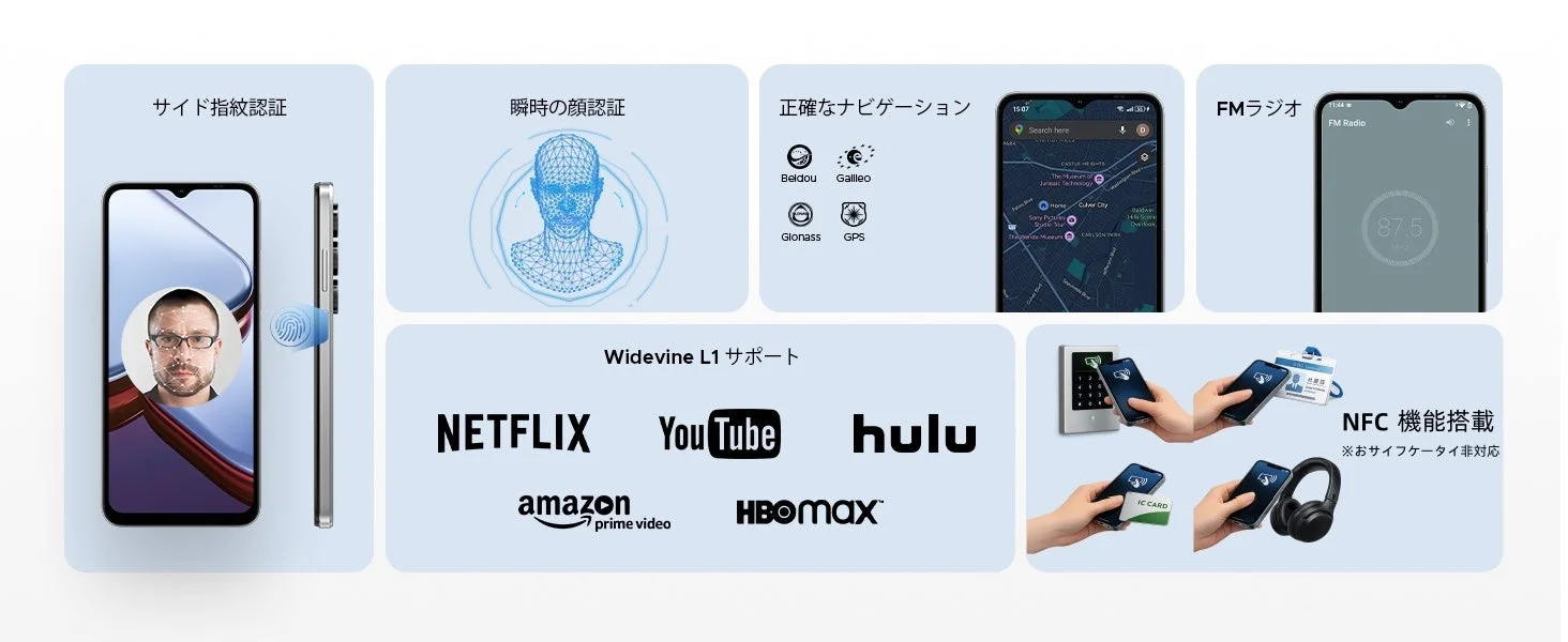 充実した機能一覧