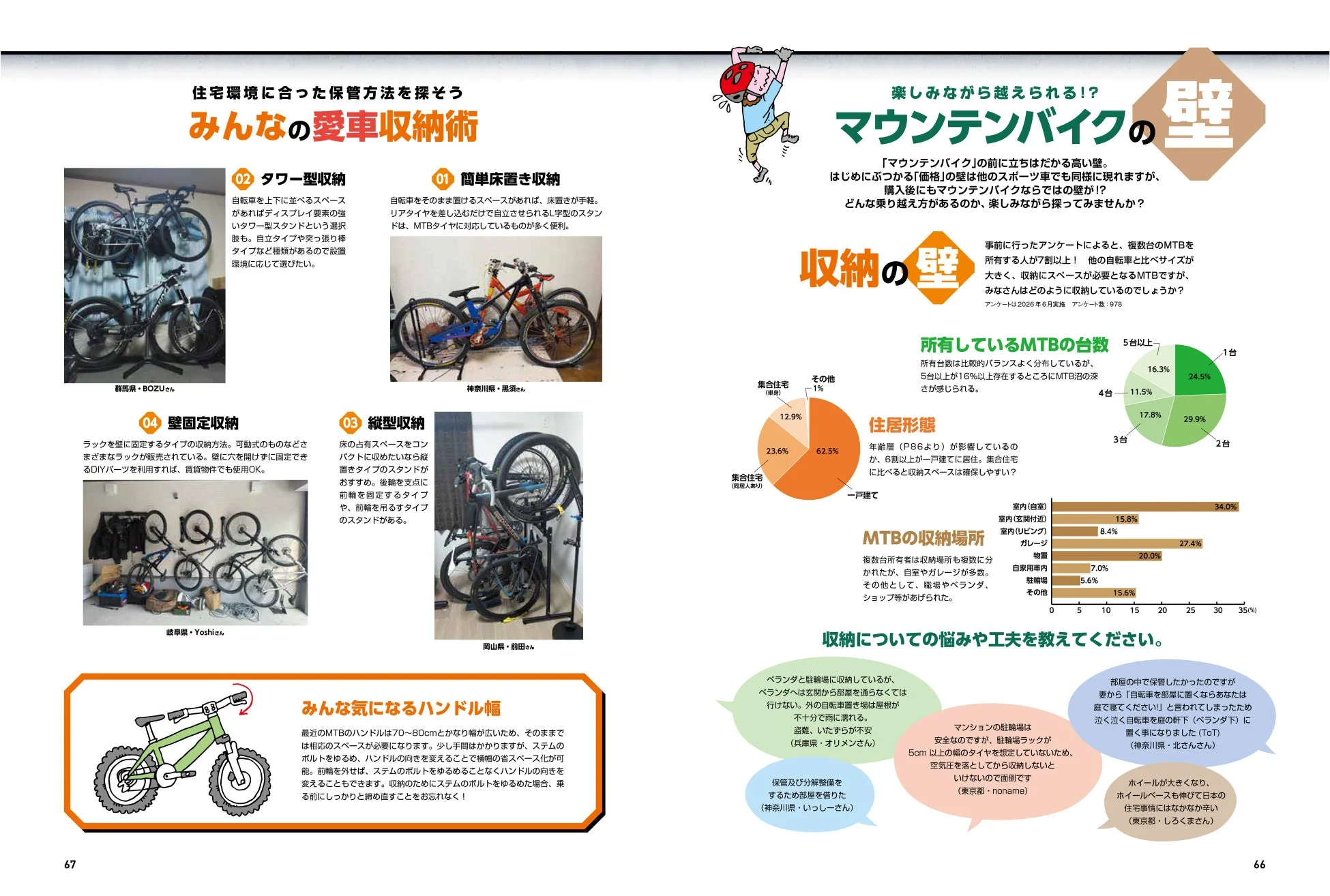 マウンテンバイクの収納術