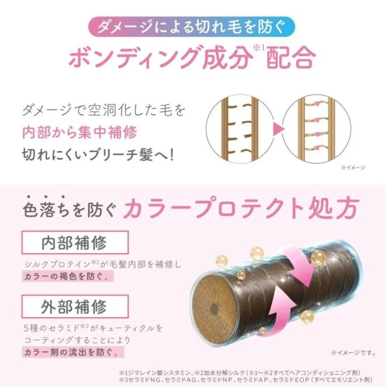 ボンディング成分とカラープロテクト処方