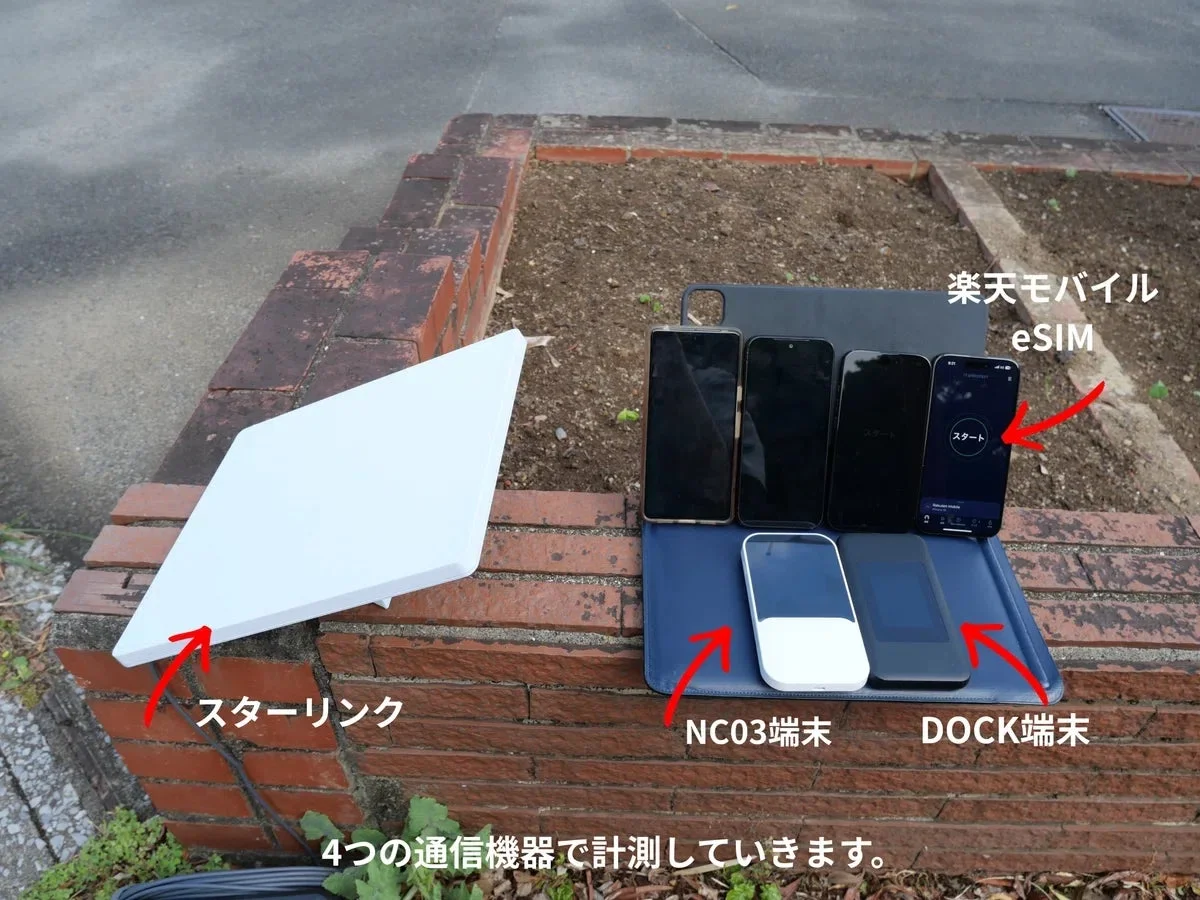 屋外に置かれた複数の通信機器