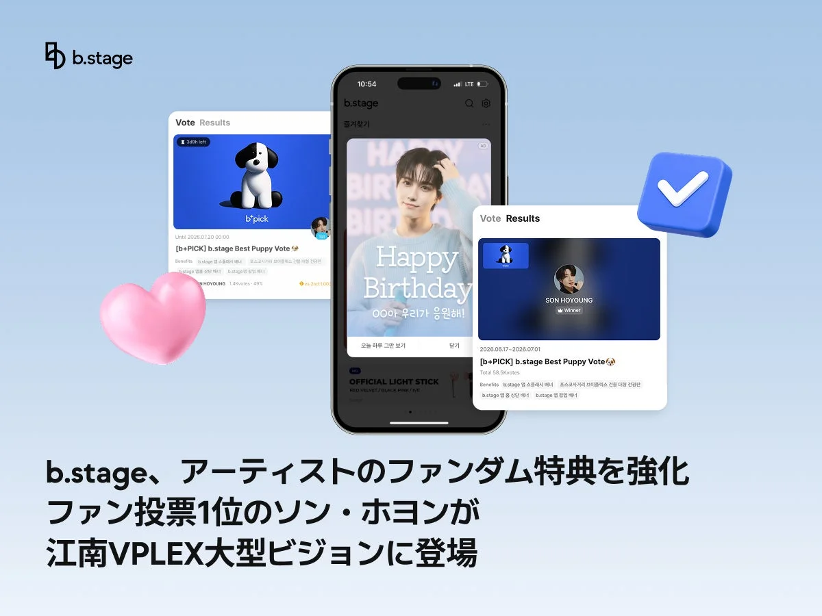 b.stage代表わんこ投票結果
