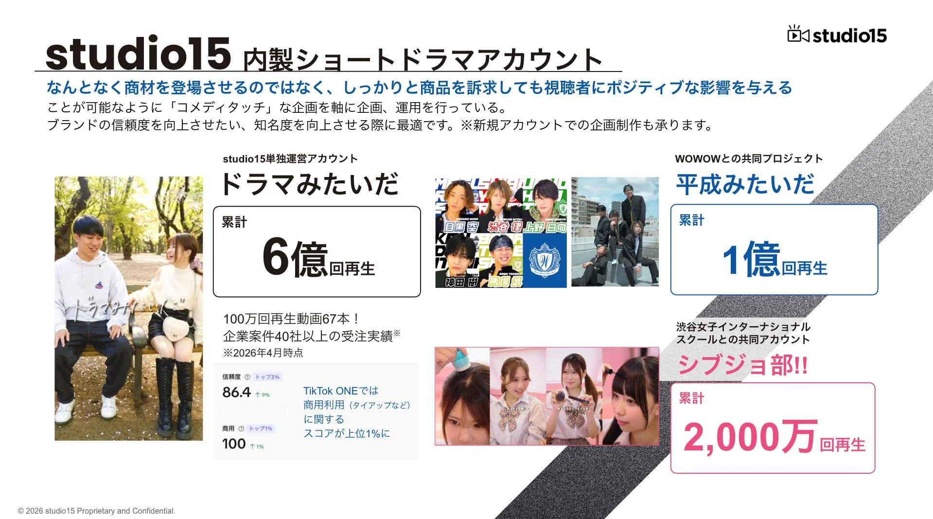 ショートドラマアカウント「ドラマみたいだ」の実績