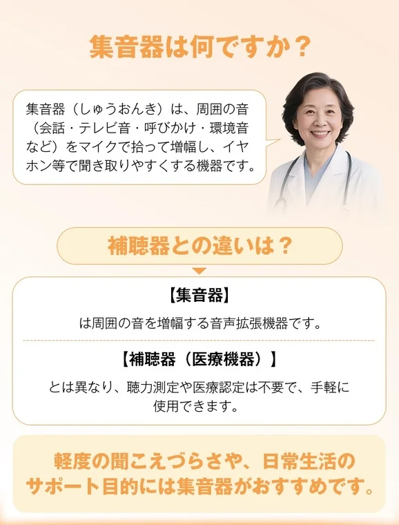 集音器は何ですか?それ以下の問題、集音器で解決!