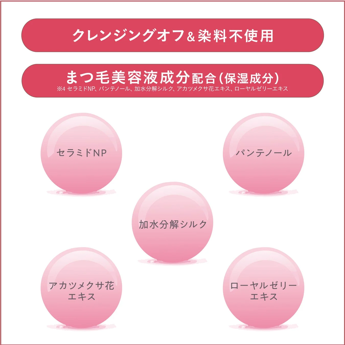 まつ毛美容液成分配合