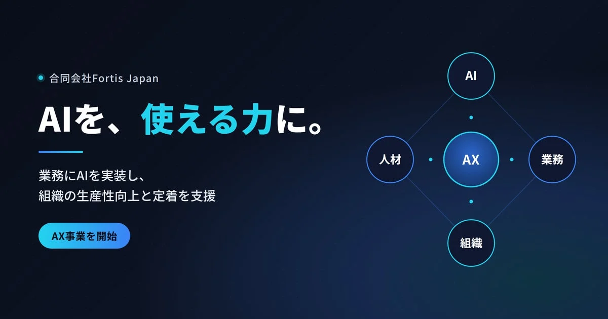 Fortis JapanのAX事業