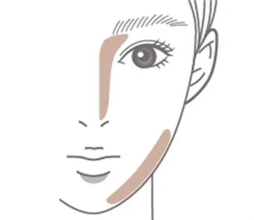 リアルシェードスティックのHOW TOイラスト