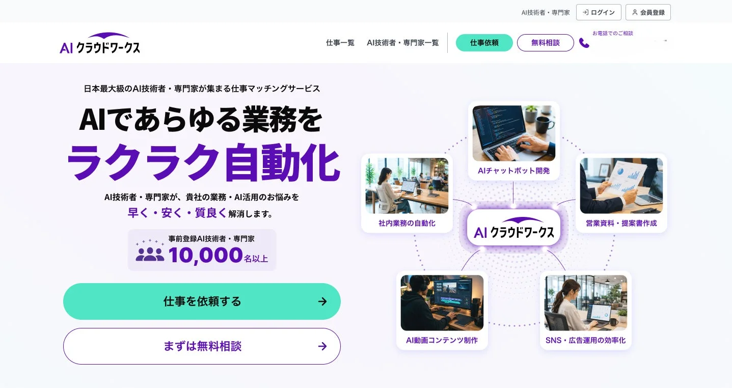 AIクラウドワークスのサービス概要を示す画像