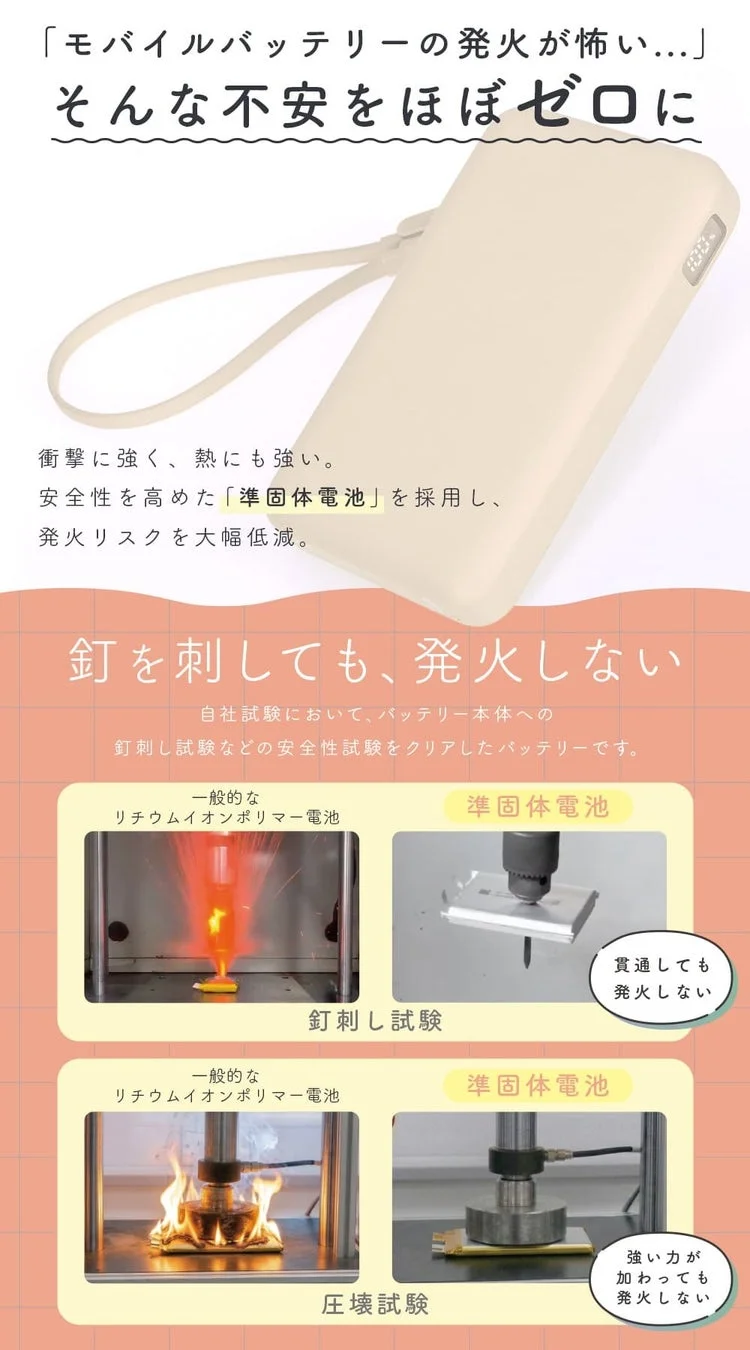 モバイルバッテリーの発火リスクを低減する準固体電池の試験画像