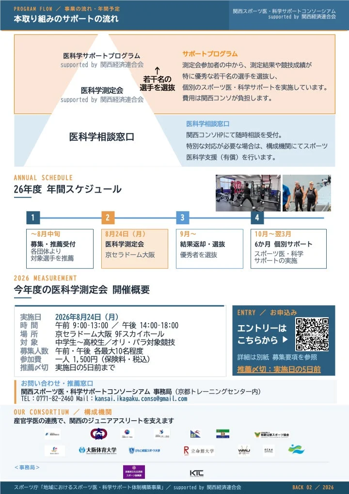 医科学サポート事業の年間スケジュールと測定会詳細