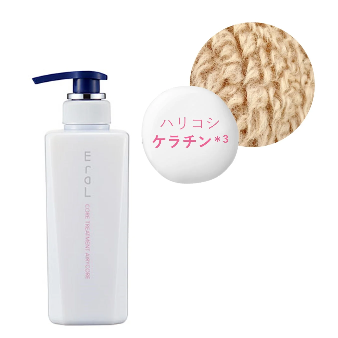 白いポンプ式のヘアケア製品のボトルと、「ハリコシ ケラチン」の文字、そして毛髪のようなテクスチャの円形が配置された画像です。