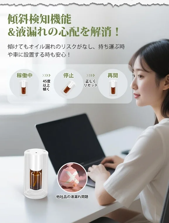 傾斜検知機能