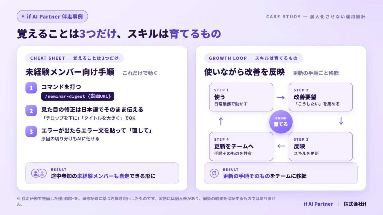 チートシート