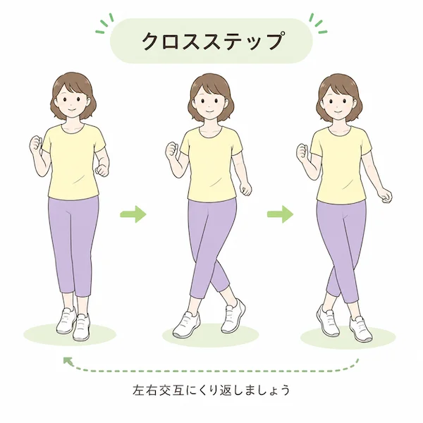 クロスステップの運動方法を示す女性のイラスト