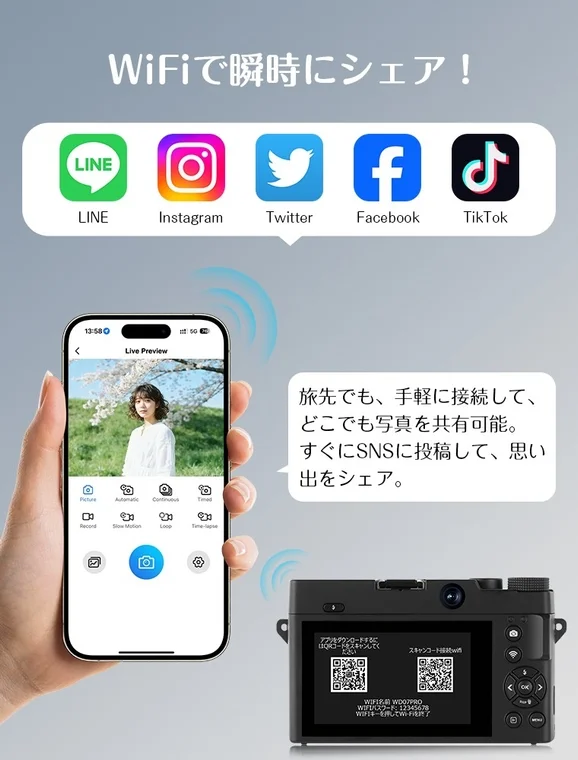 WD07からWi-Fiでスマホに写真を転送するイメージ