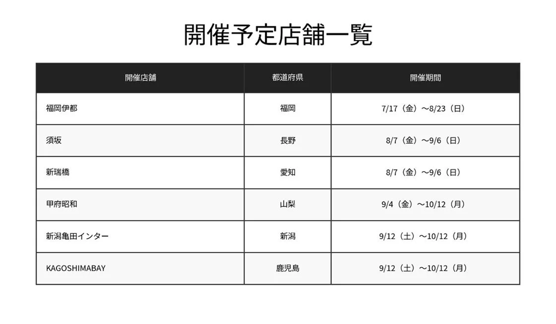 開催予定店舗一覧