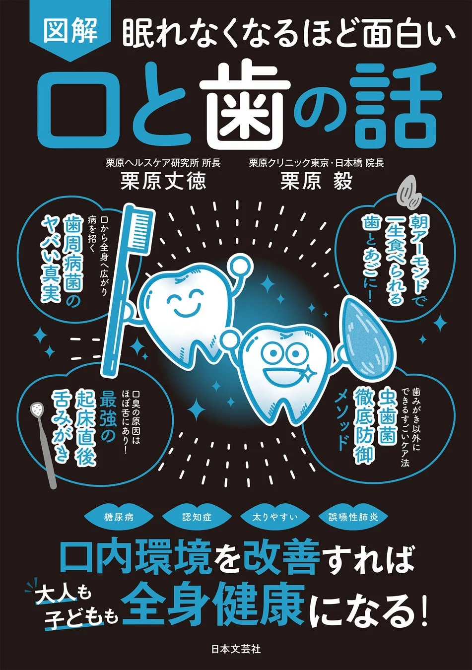 書影