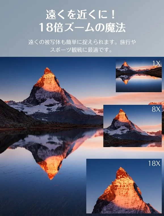 山と湖の風景を18倍ズームで比較する画像