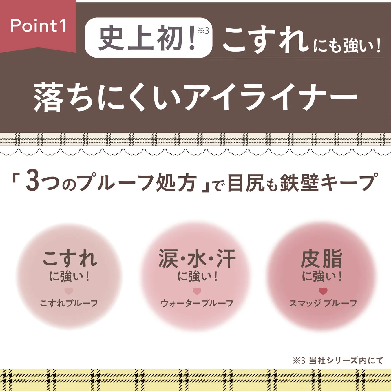 3つのプルーフ処方