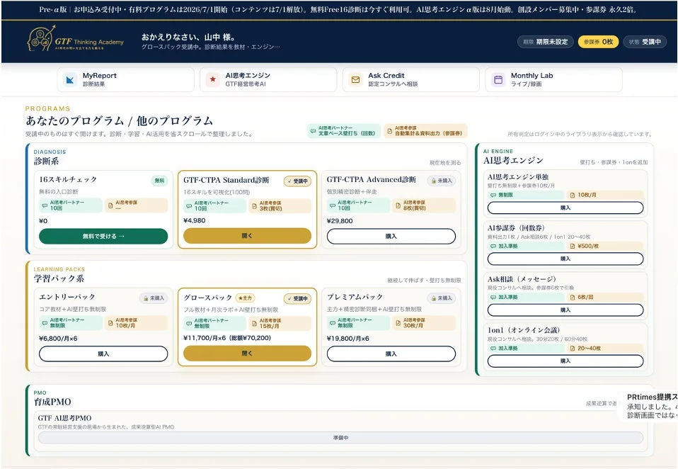 GTF Thinking Academyのユーザーダッシュボード