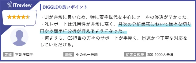 UIが非常に良いため、特に若年世代を中心にツールの浸透が早かった。