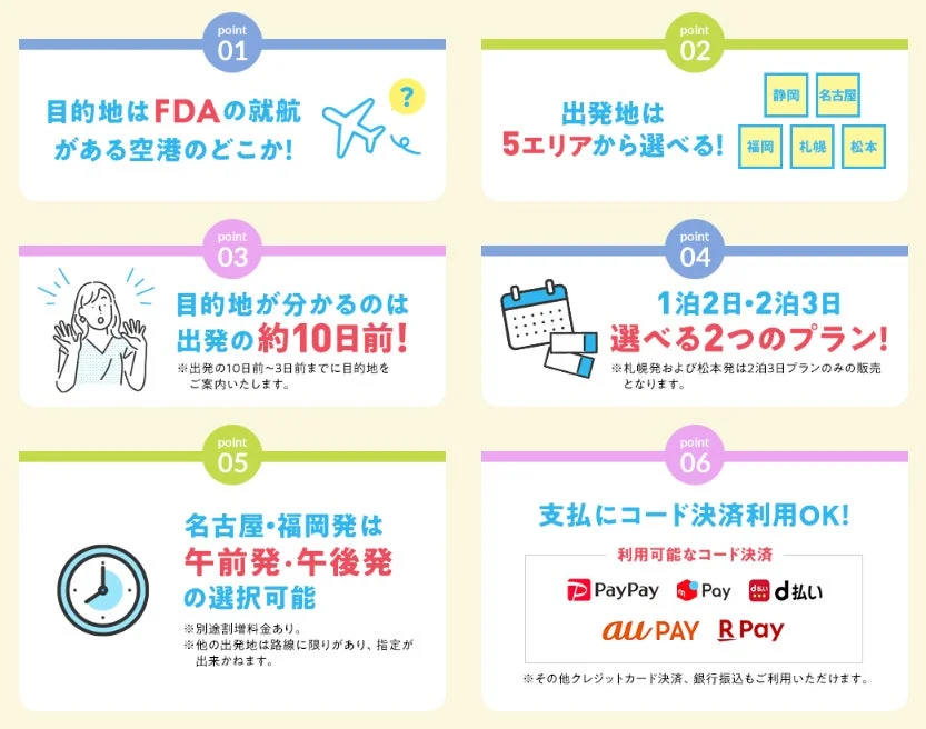 FDAツアーの選び方