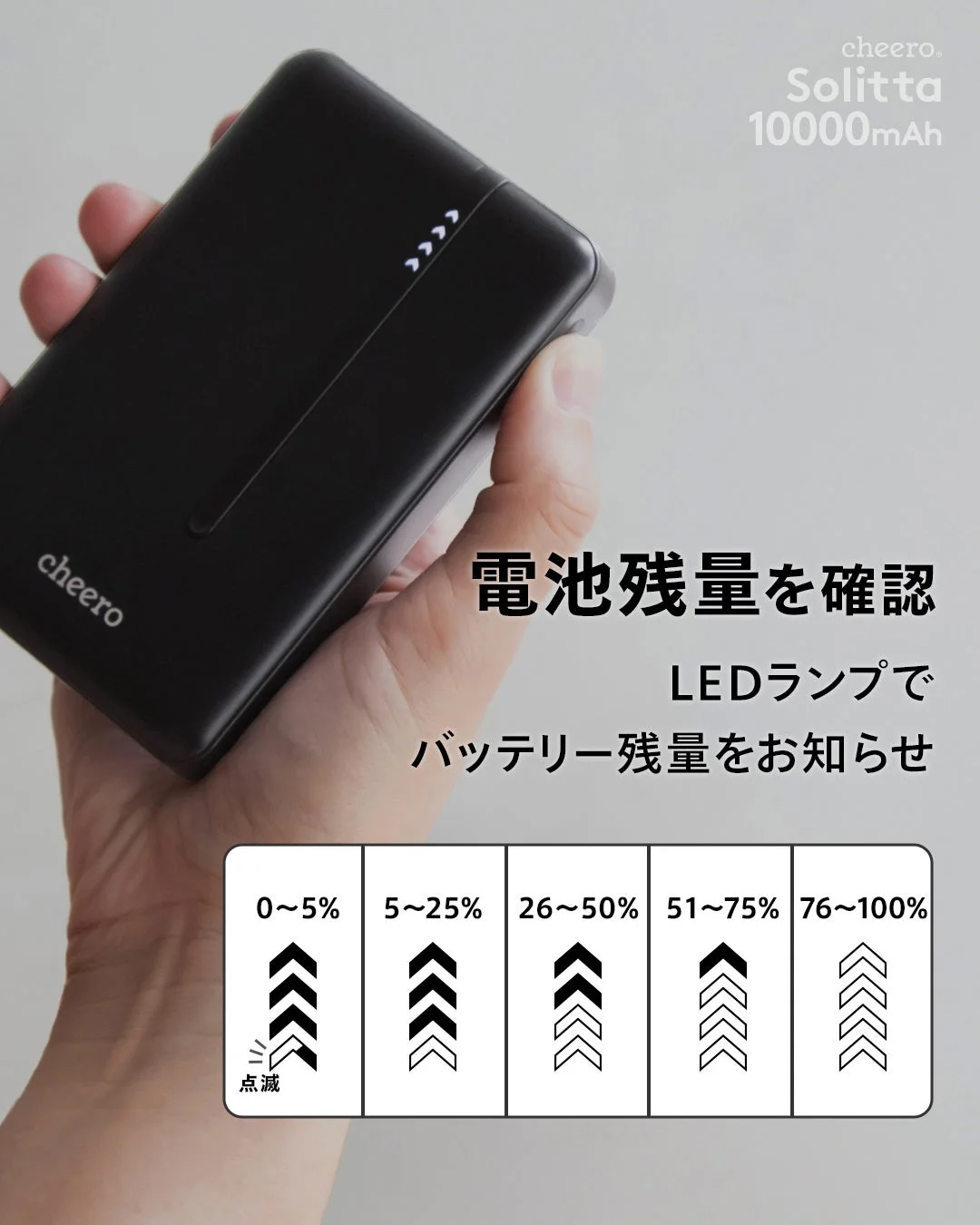 バッテリー残量表示