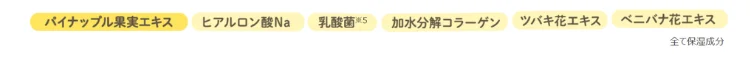 保湿成分リスト