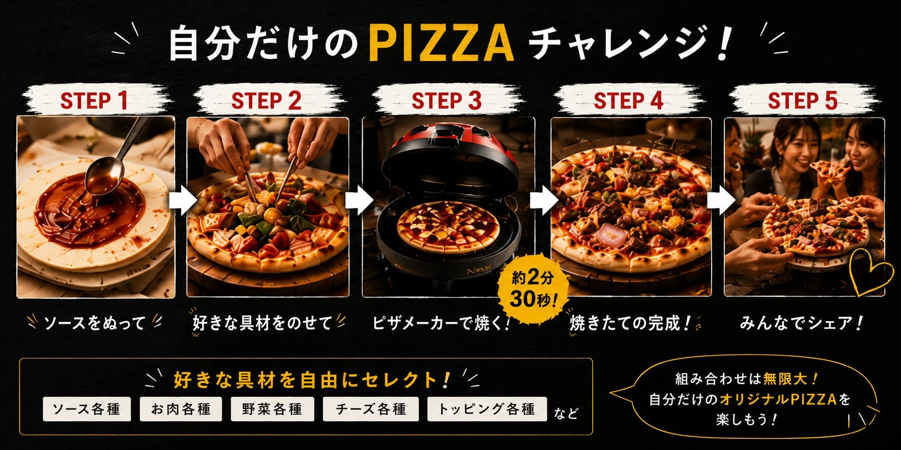 ピザ作りのステップ