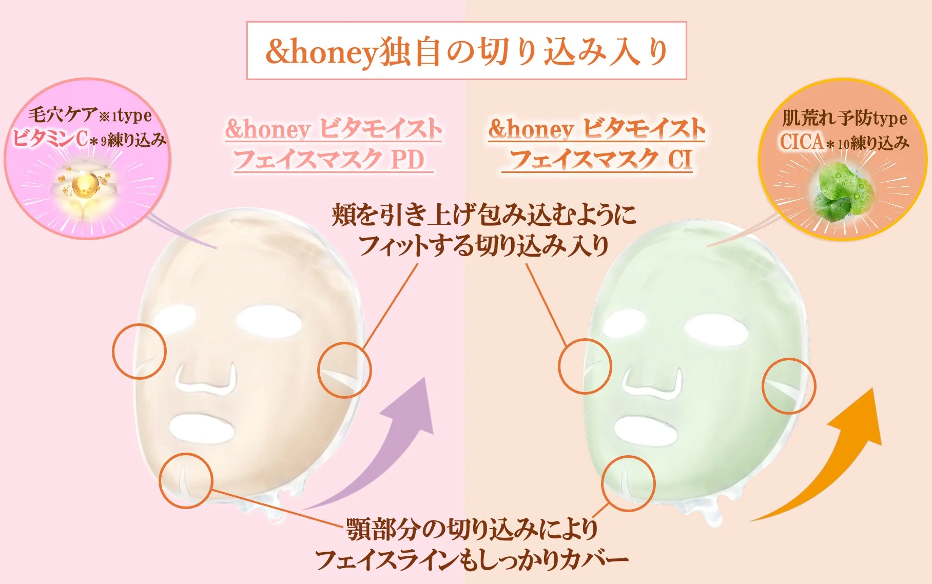 &honeyこだわりのシート