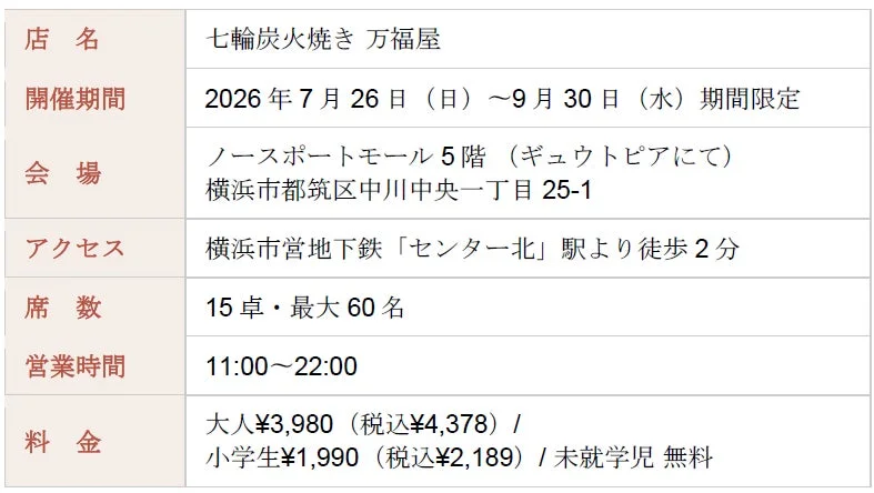 開催概要