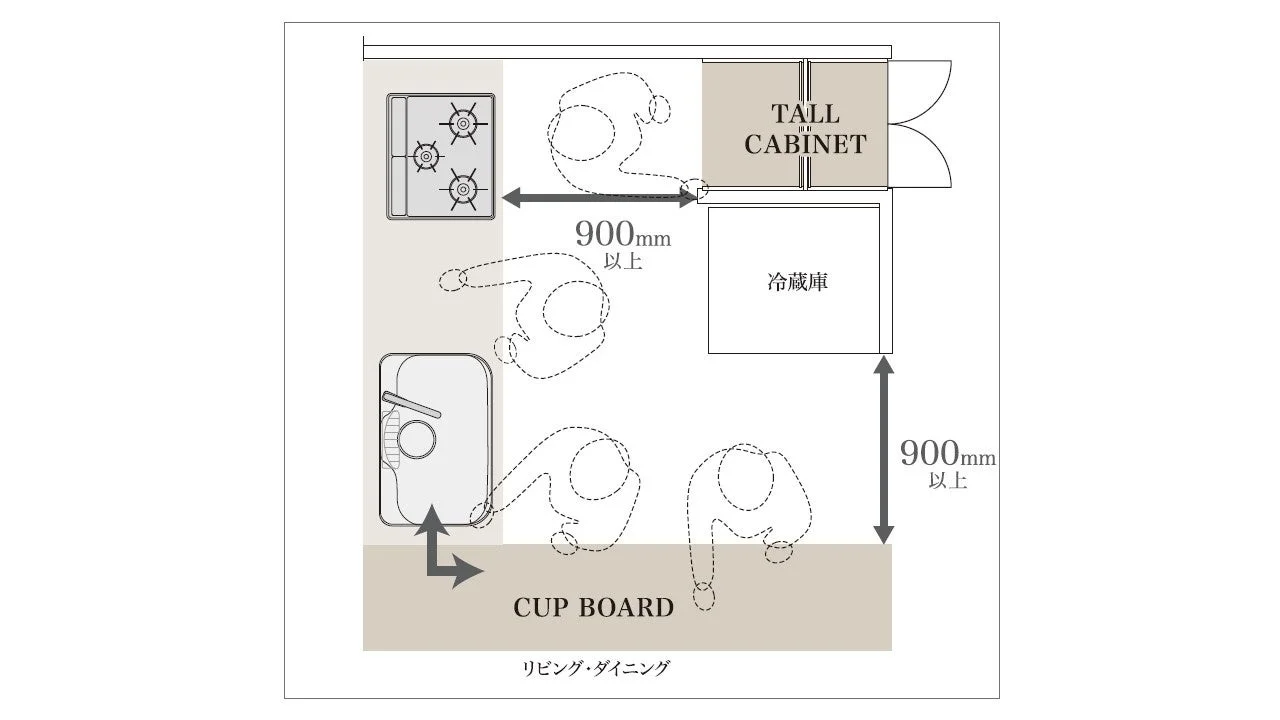 L字型レイアウト図