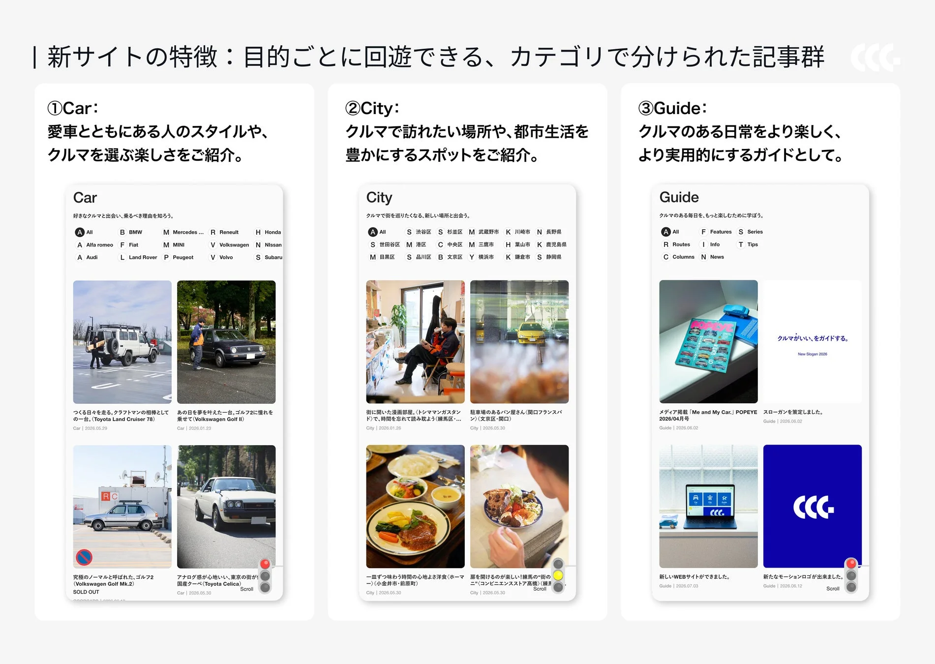 新サイトの特徴: 目的ごとに回遊できる、カテゴリで分けられた記事群