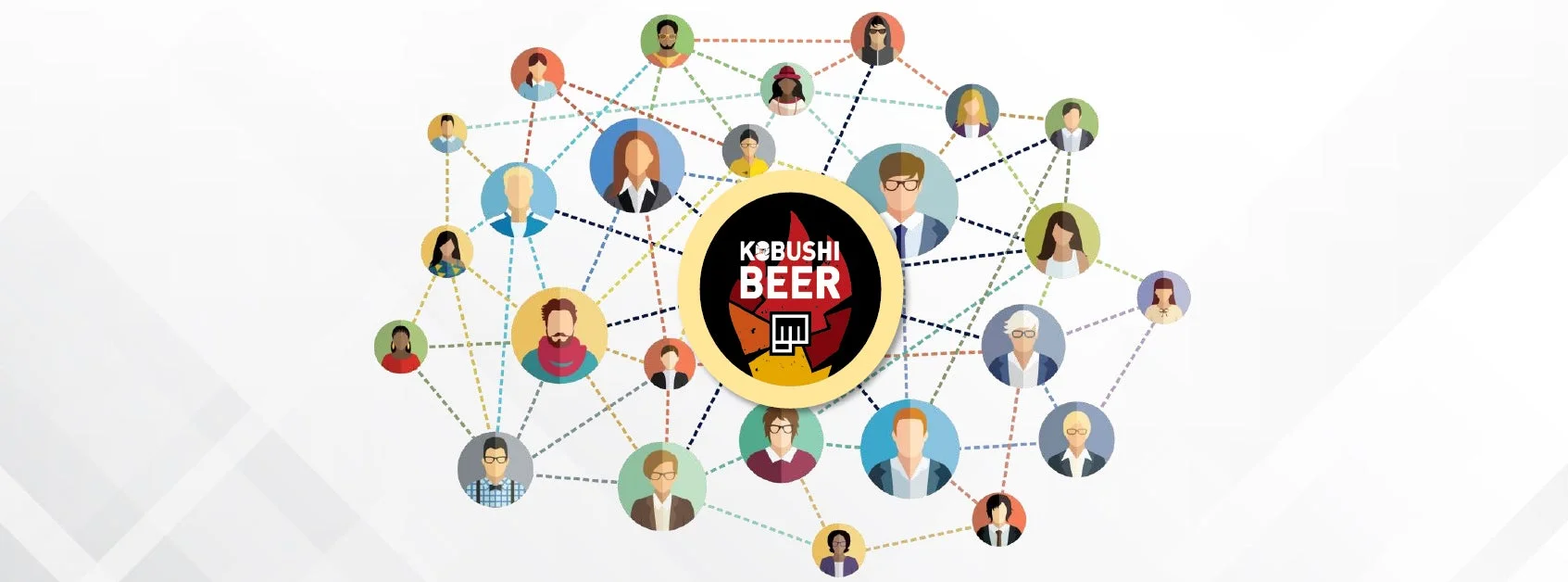 多様な人々が点線でつながれたソーシャルネットワークの図で、中央には「KOBUSHI BEER」のロゴが配置されています。