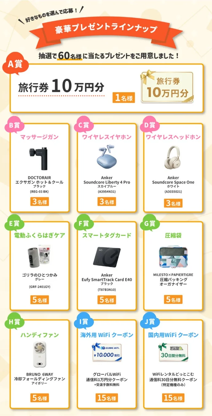プレゼントラインナップ