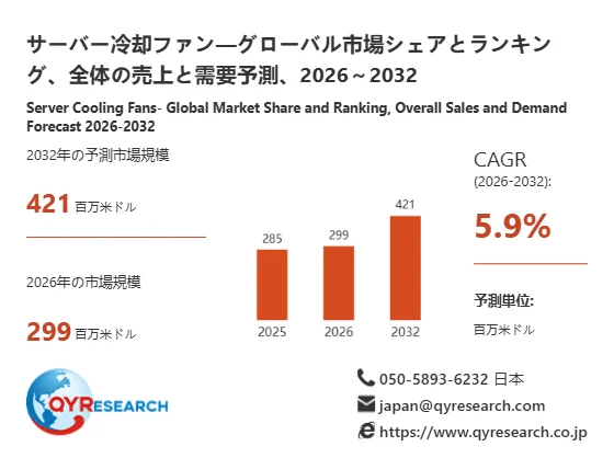 サーバー冷却ファンのグローバル市場シェアと需要予測